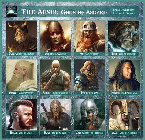 Age Of The Gods Norse Norse Legends Review 2024